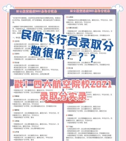 海军飞行员