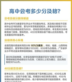 学业水平考试