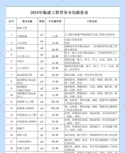 绘图员