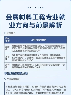金属材料