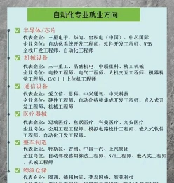 自动化