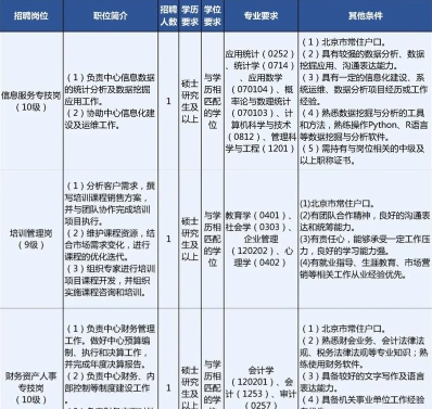 能力