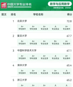 中国