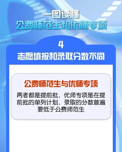 计划