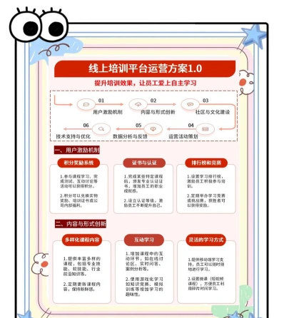 线上教学