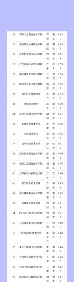 信息