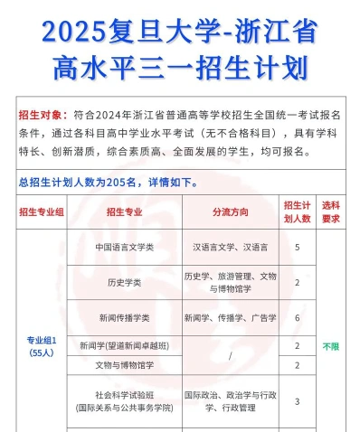 成绩