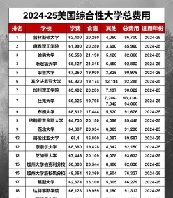 不低于