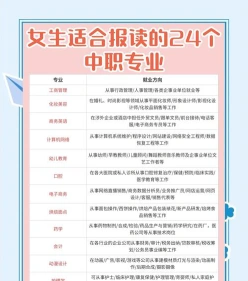 女生