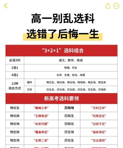 组合