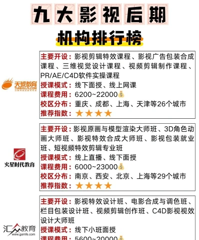 信息
