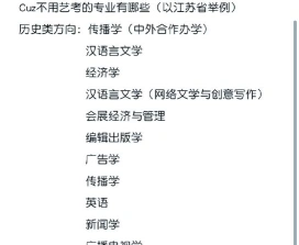 传媒专业