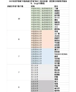 基本工资