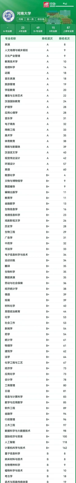 全国
