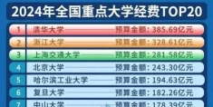 国家