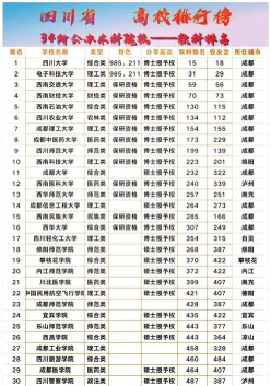学院