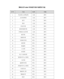 高校专项计划