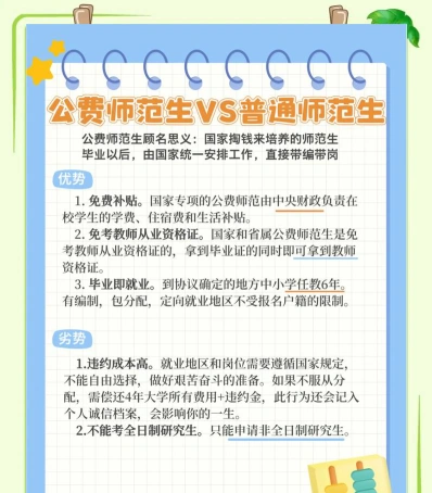 公费师范生