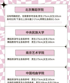 表演系艺考