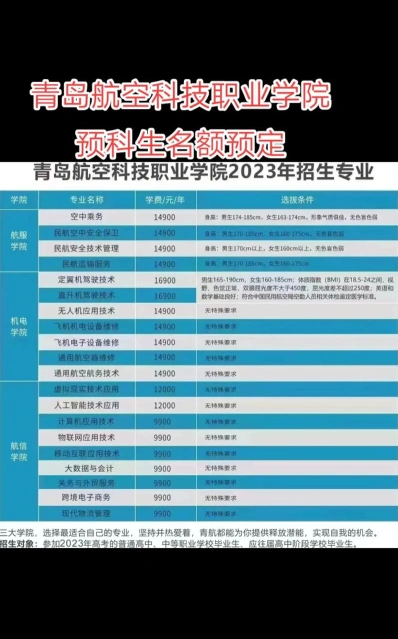 预科班
