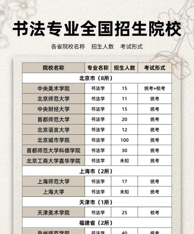 书法艺考
