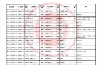 地方专项计划