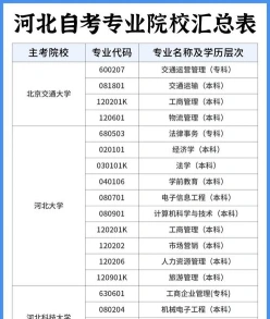 专业