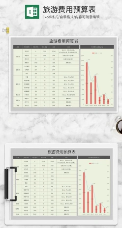 旅游管理专业