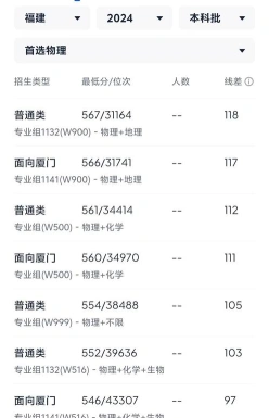 集美大学
