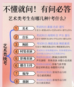 科目