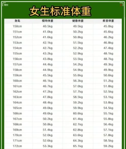 艺考
