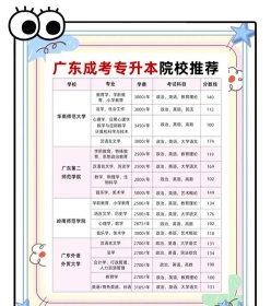 信息