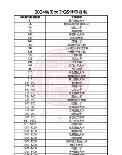 声乐系
