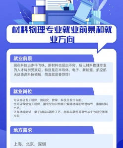 材料物理专业