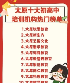 太原中考