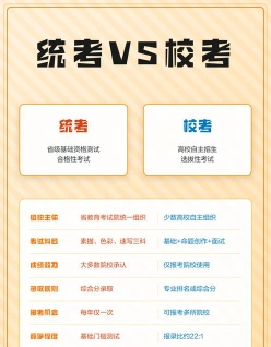 校考