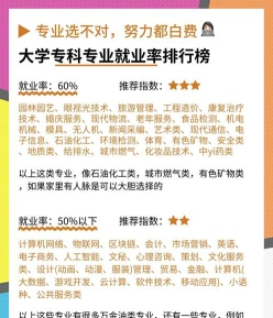 专业