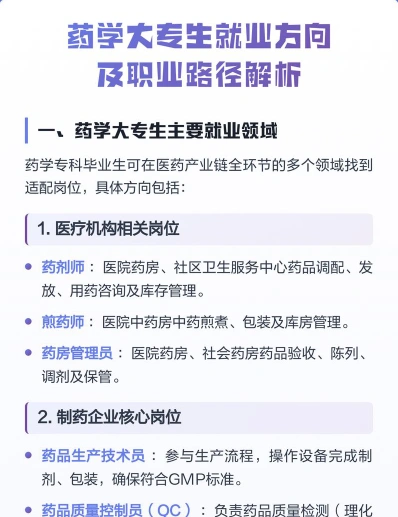 药学专业
