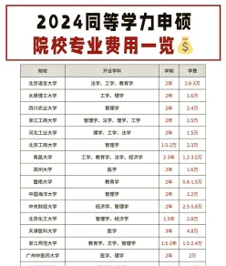 学费