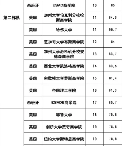 赫尔大学
