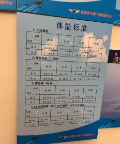 海军招飞
