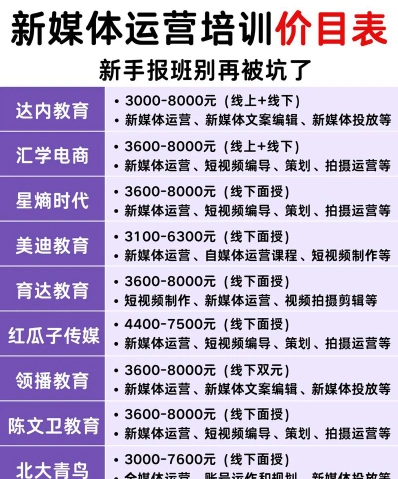 信息