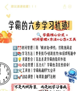 学习效率