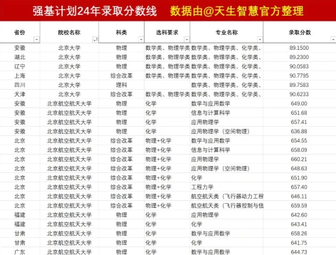 计划