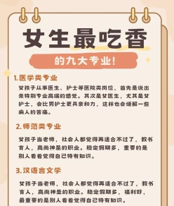 专业