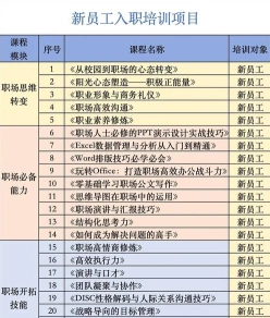 能力