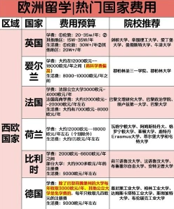 赫尔大学