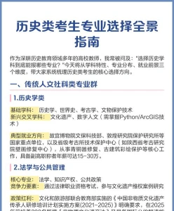 历史学专业
