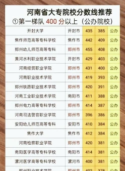 信息