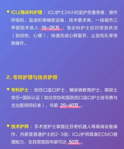 护理专业